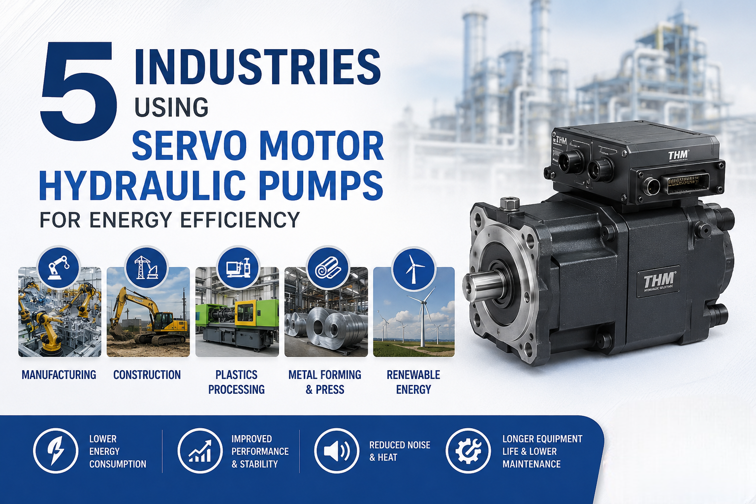 servo motor hydraulic pump