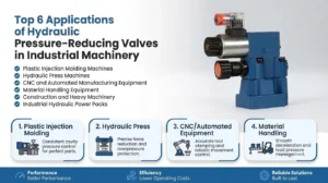 hydraulic pressure reducing valve