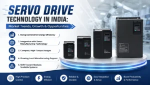 Servo drive technology in India