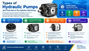 Types of Hydraulic Pumps